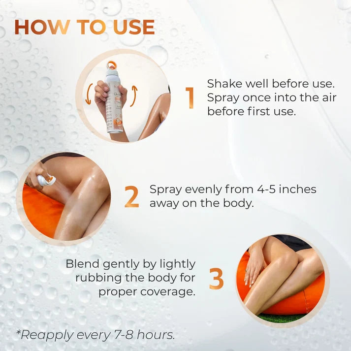 Niconi Gluta-Kojic SPF 65+ PA++++ Body Spray (180ml)