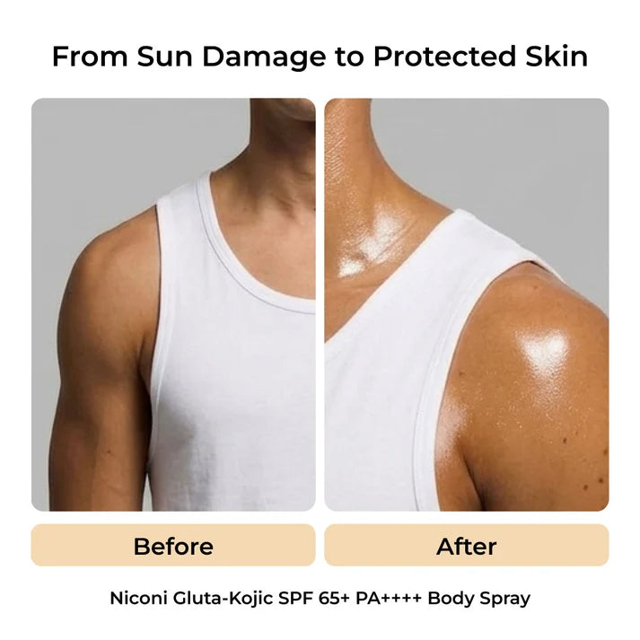 The Ultimate De-Tan Combo for Men