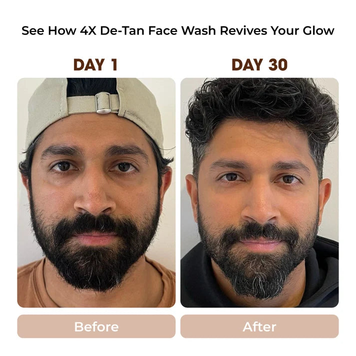 Men Daily Detan Combo
