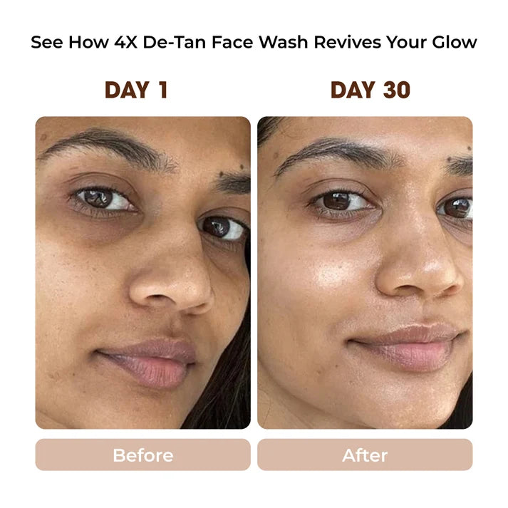 Women Daily Detan + Protect Combo