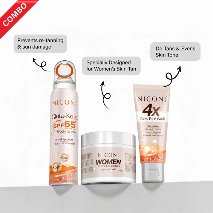 Women Daily Detan + Protect Combo