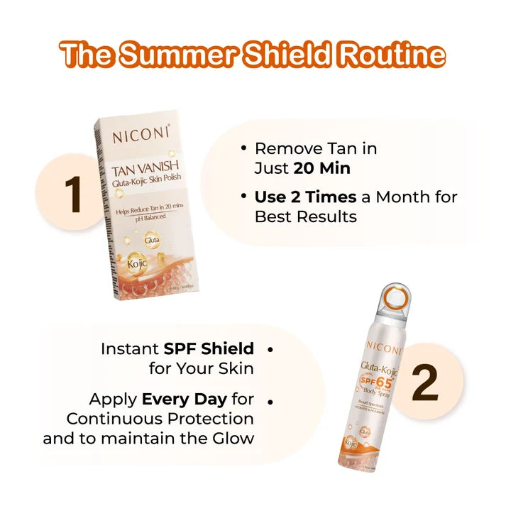 The Summer Shield Combo