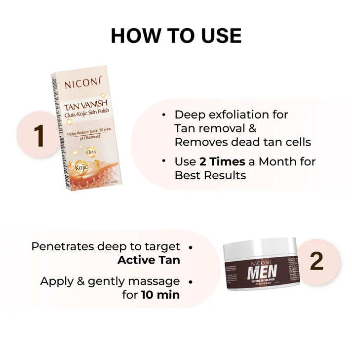 Skin Polish & De-Tan Combo